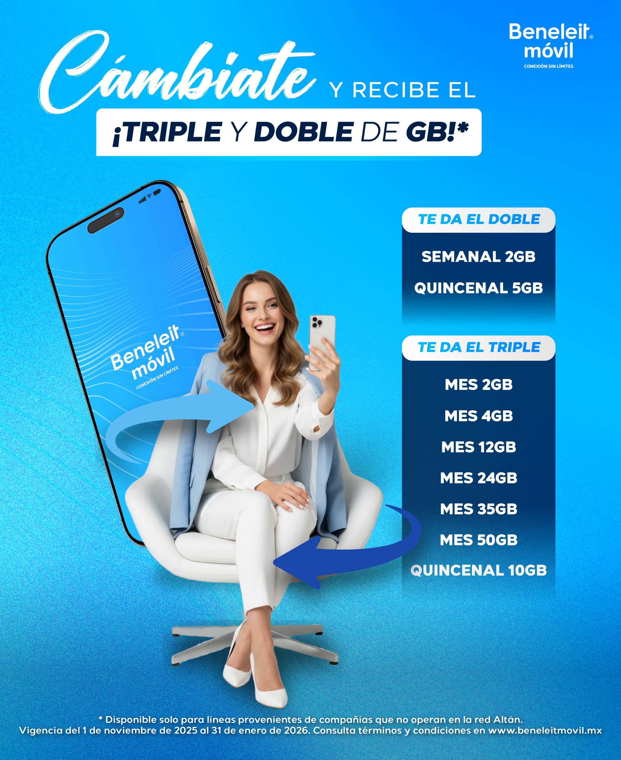 nueva promo portabilidad_2045X2500 POP UP