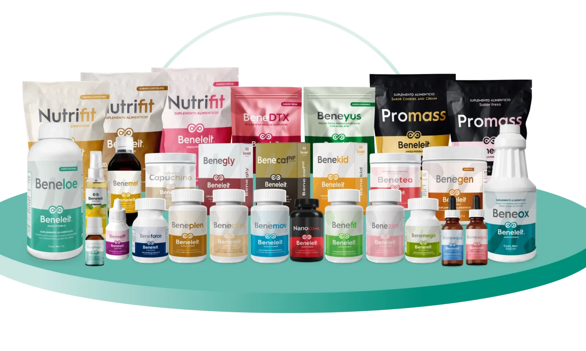 Elementos Seccion de Productos - Nutriciont_Productos_Seccion principal